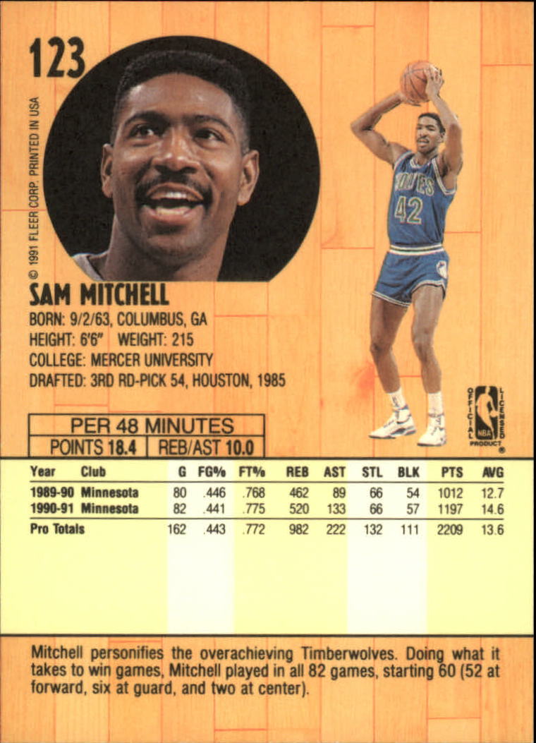 1991-92 Fleer #123 Sam Mitchell back image