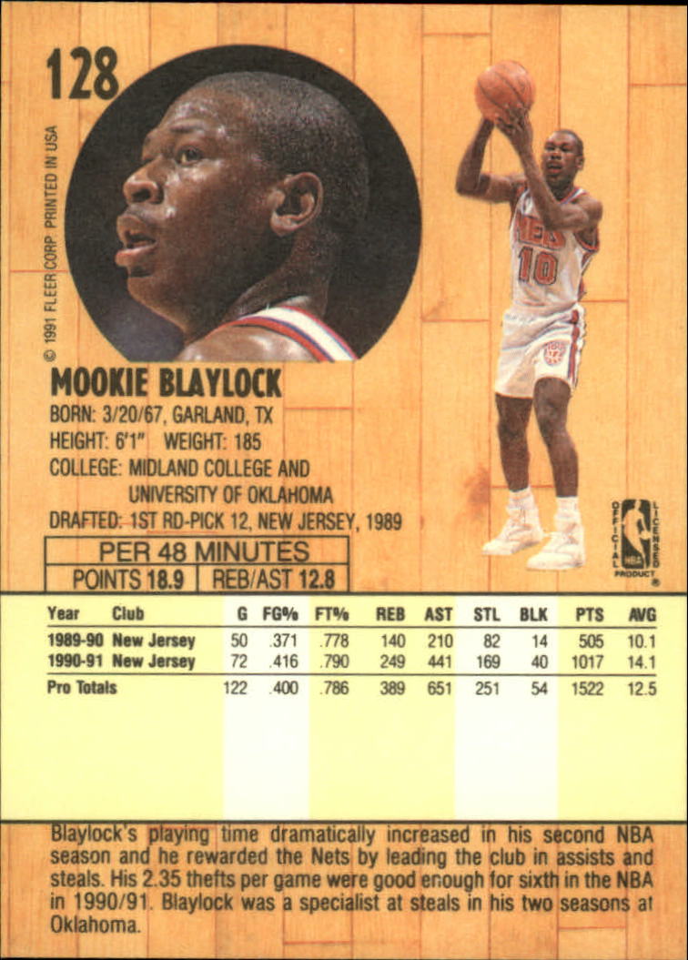 1991-92 Fleer #128 Mookie Blaylock - NM-MT