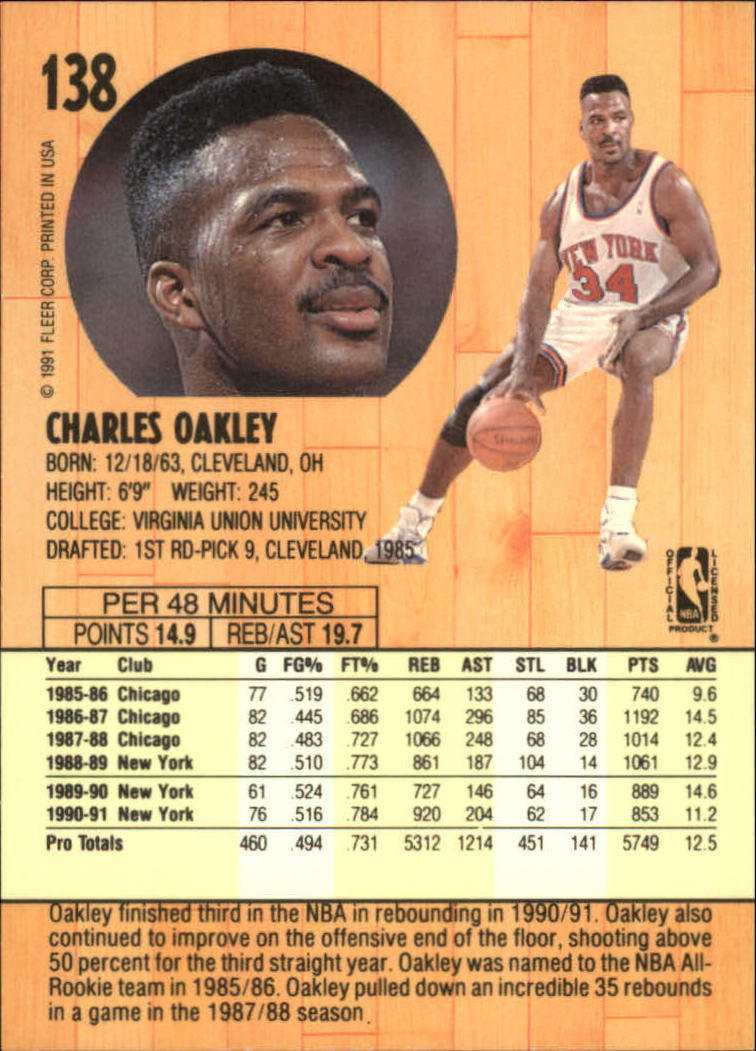 1991-92 Fleer #138 Charles Oakley back image