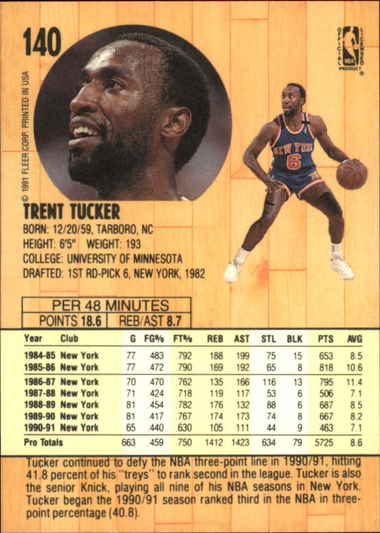 1991-92 Fleer #140 Trent Tucker back image