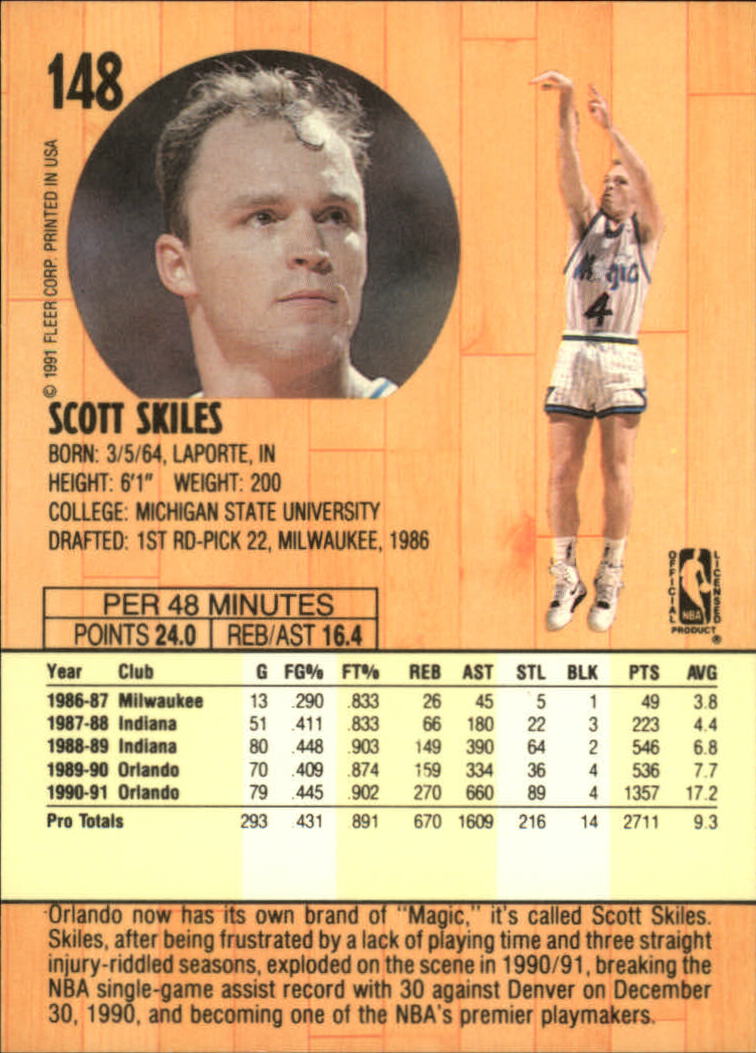 1991-92 Fleer #148 Scott Skiles back image