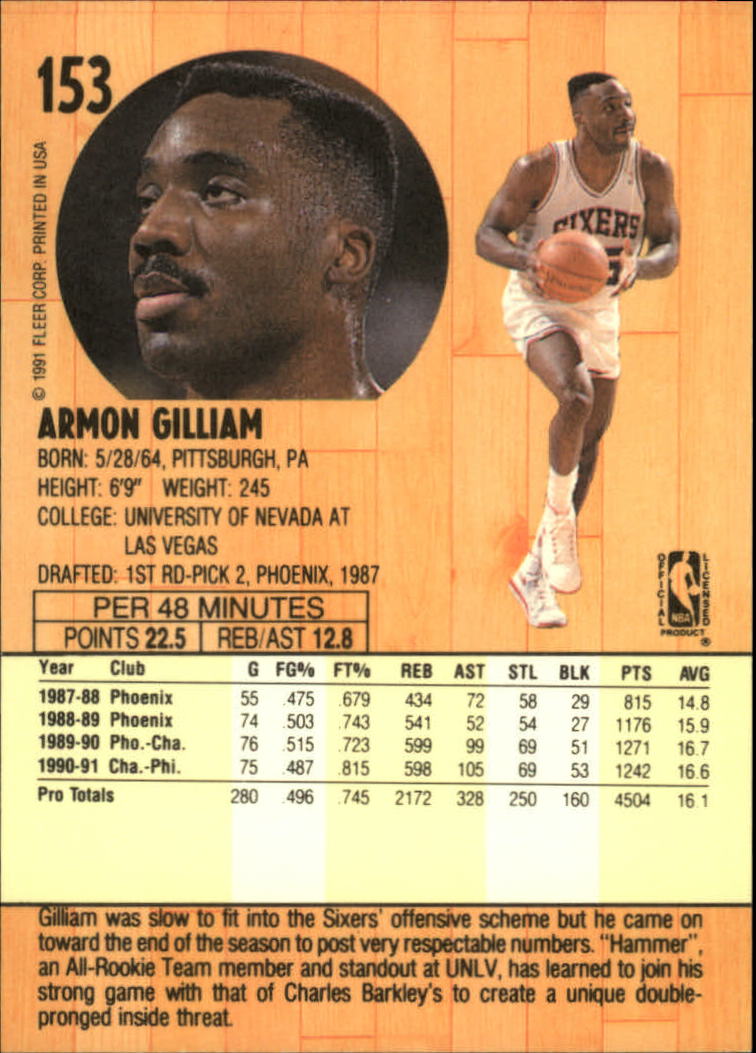 1991-92 Fleer #153 Armon Gilliam back image