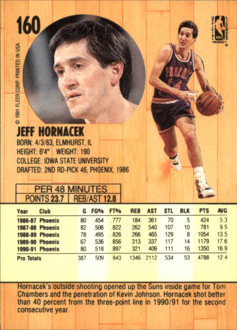 1991-92 Fleer #160 Jeff Hornacek back image