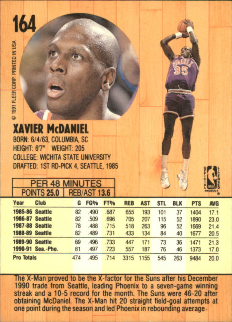 1991-92 Fleer #164 Xavier McDaniel back image