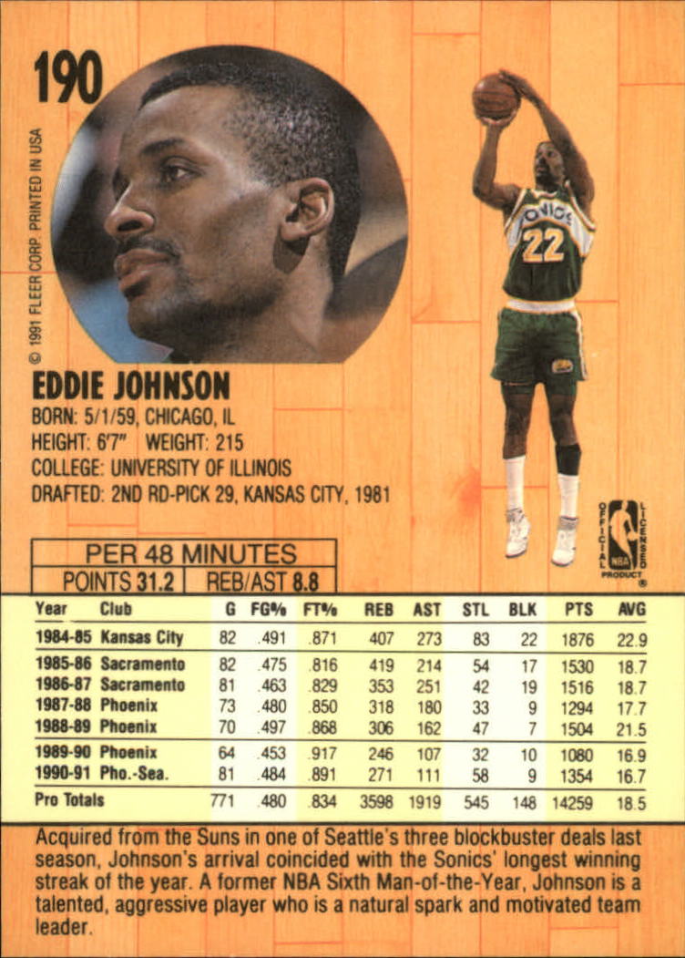 1991-92 Fleer #190 Eddie Johnson back image