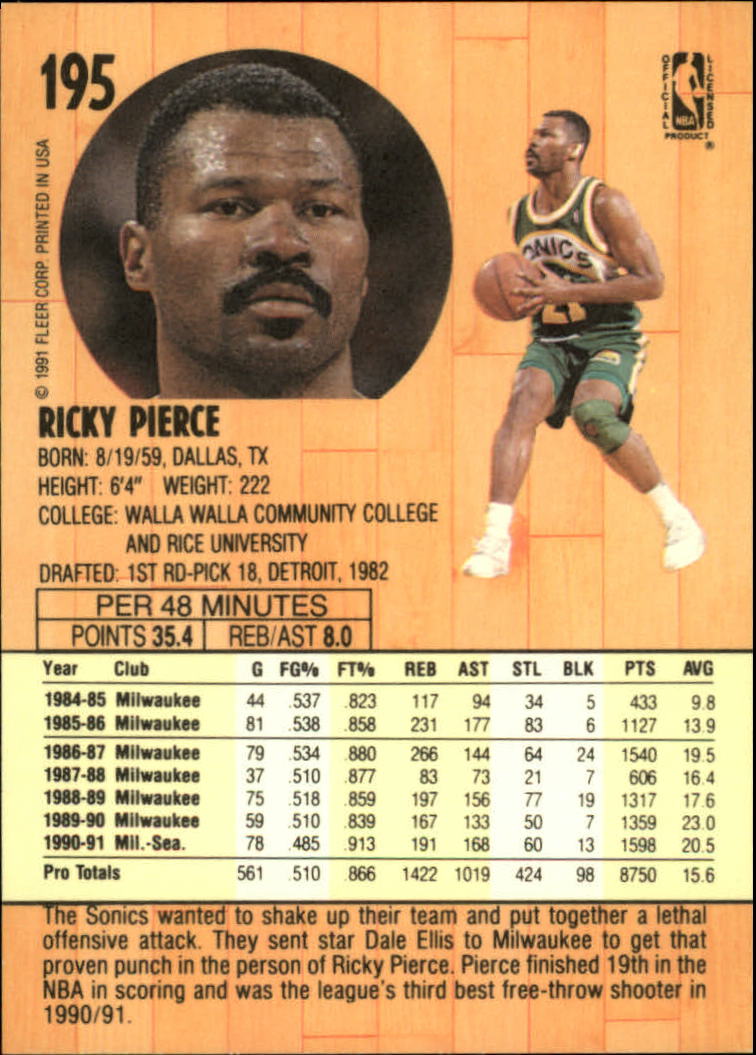 1991-92 Fleer #195 Ricky Pierce back image