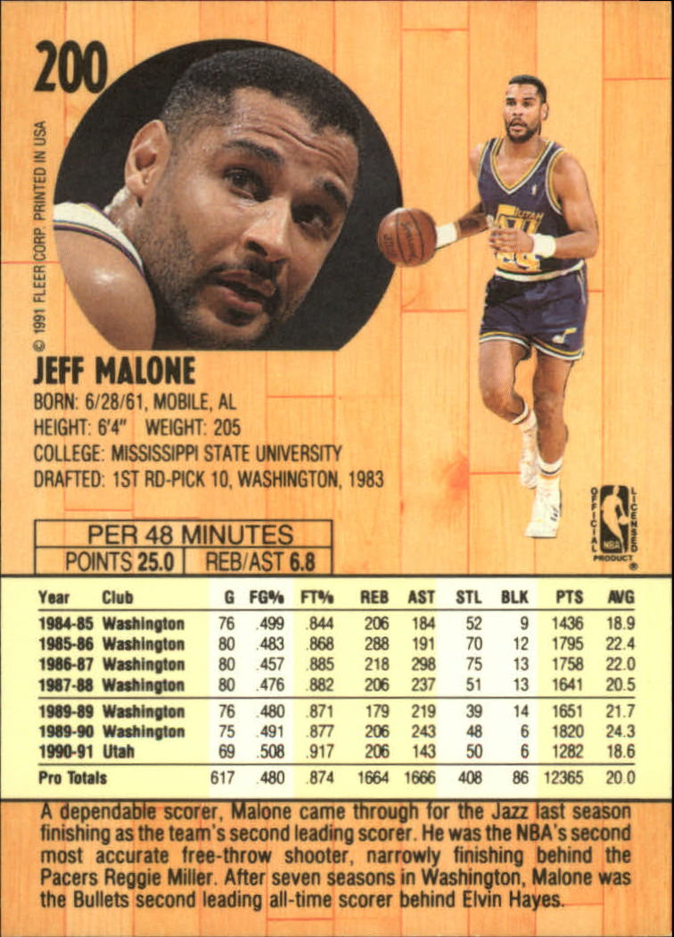 1991-92 Fleer #200 Jeff Malone back image