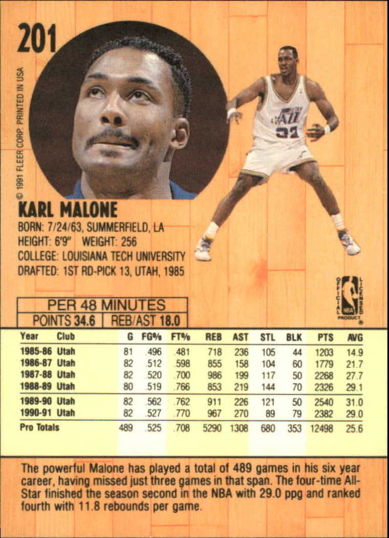 1991-92 Fleer #201 Karl Malone back image