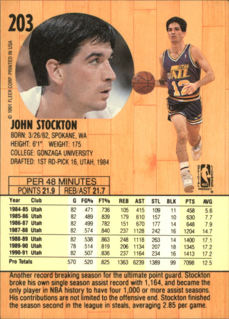 1991-92 Fleer #203 John Stockton back image