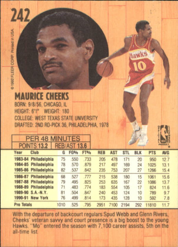 1991-92 Fleer #242 Maurice Cheeks back image
