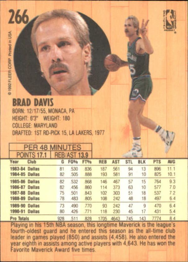 1991-92 Fleer #266 Brad Davis back image