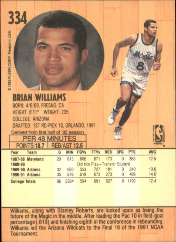 1991-92 Fleer #334 Brian Williams RC back image