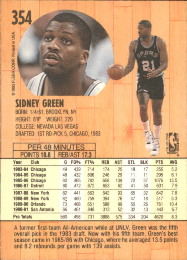 1991-92 Fleer #354 Sidney Green back image