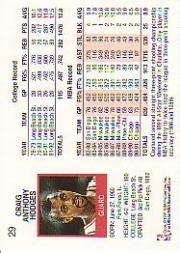 1991-92 Hoops #29 Craig Hodges back image