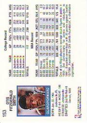 1991-92 Hoops #153 Otis Smith back image