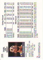 1991-92 Hoops #205 Thurl Bailey back image