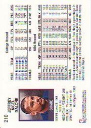 1991-92 Hoops #210 Jeff Malone back image