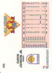 1991-92 Hoops #266 Magic Johnson AS back image
