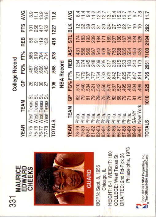1991-92 Hoops #331 Maurice Cheeks back image