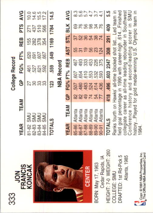 1991-92 Hoops #333 Jon Koncak back image