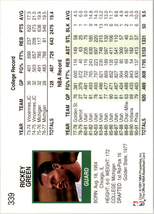 1991-92 Hoops #339 Rickey Green UER/(Ricky on front) back image