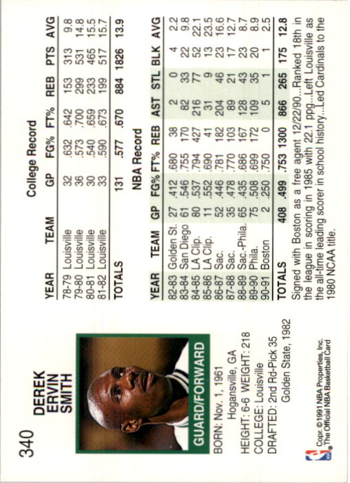 1991-92 Hoops #340 Derek Smith back image