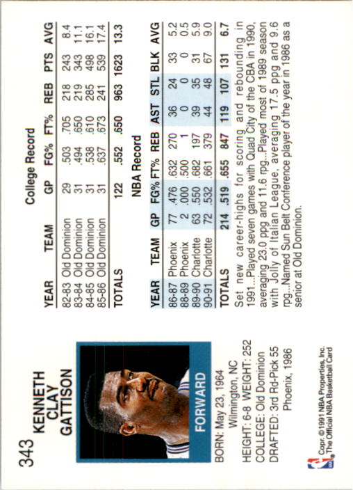 1991-92 Hoops #343 Kenny Gattison back image