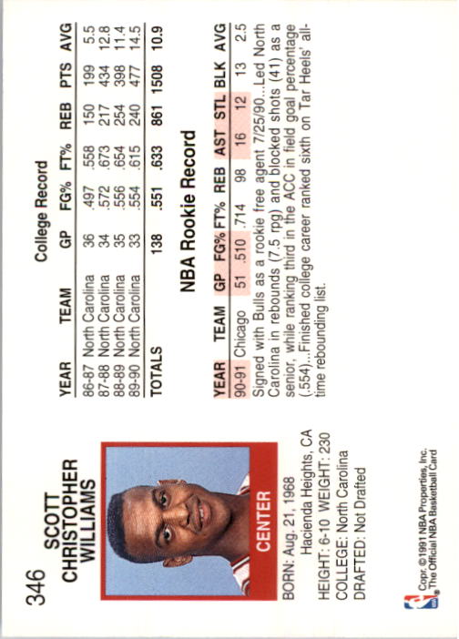 1991-92 Hoops #346 Scott Williams RC back image