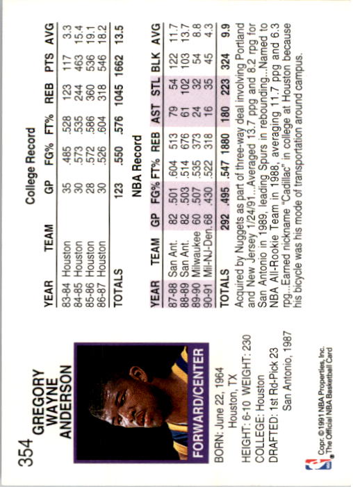 1991-92 Hoops #354 Greg Anderson back image