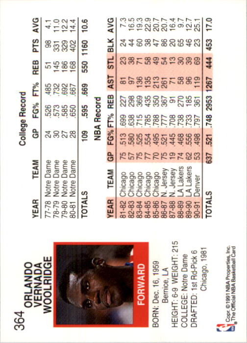 1991-92 Hoops #364 Orlando Woolridge back image