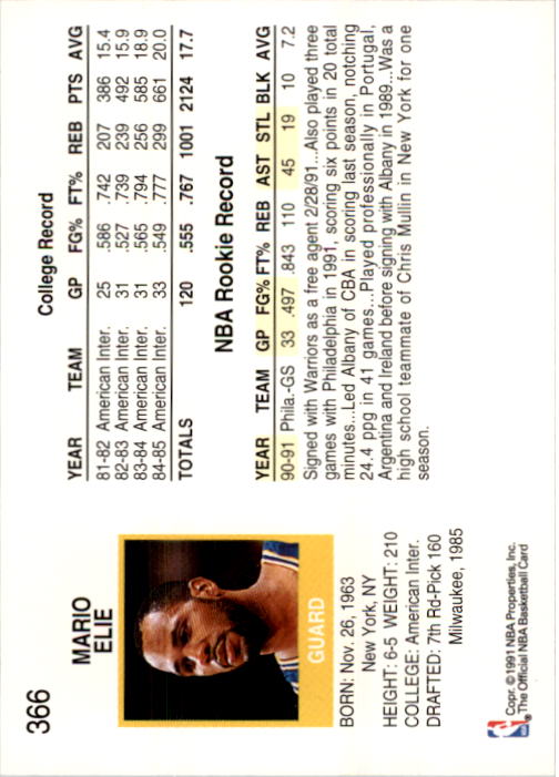 1991-92 Hoops #366 Mario Elie RC back image