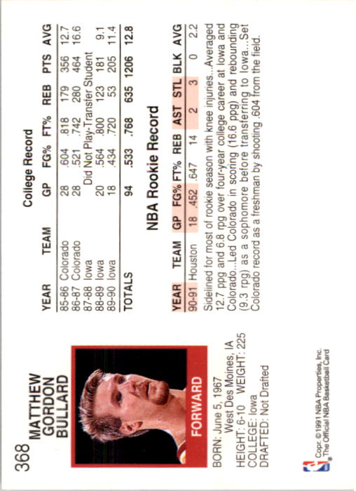 1991-92 Hoops #368 Matt Bullard RC back image