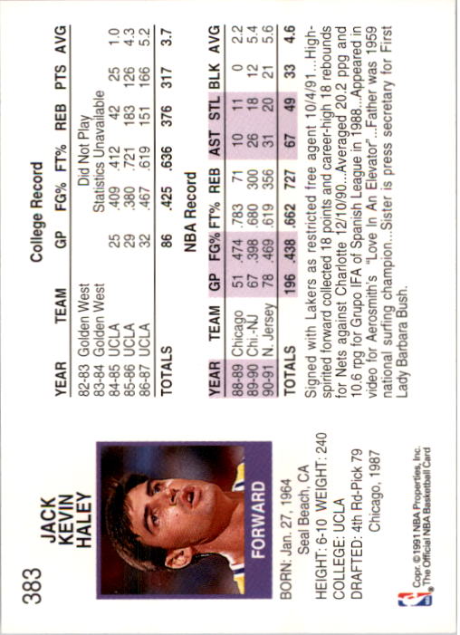 1991-92 Hoops #383 Jack Haley back image