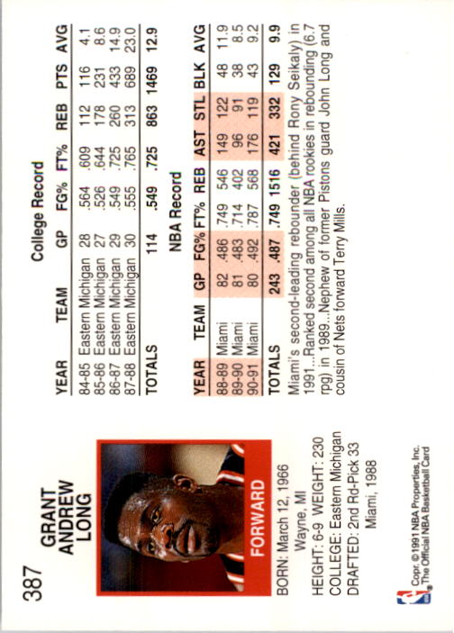 1991-92 Hoops #387 Grant Long back image