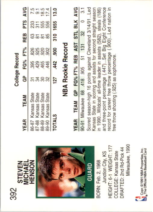 1991-92 Hoops #392 Steve Henson back image