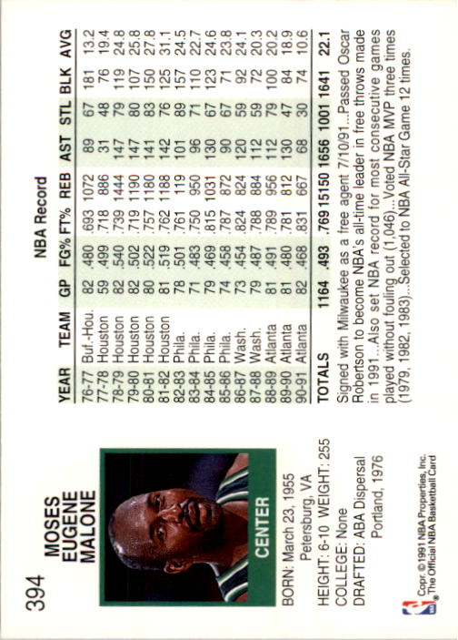 1991-92 Hoops #394 Moses Malone back image