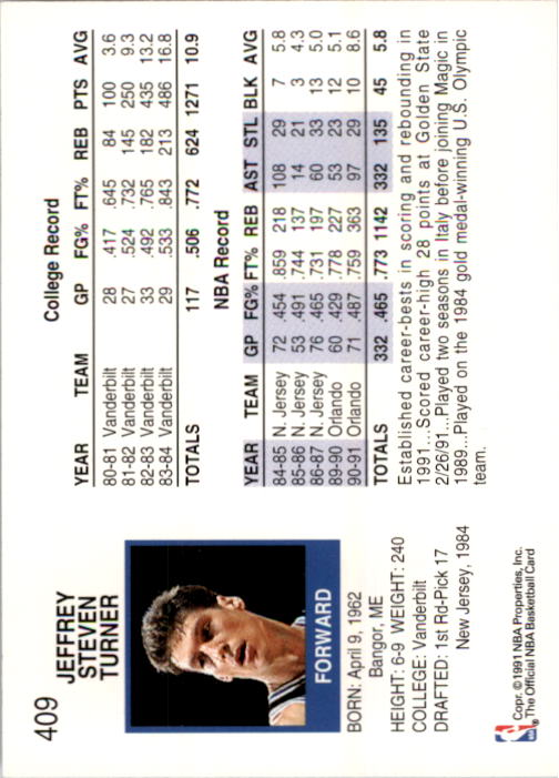 1991-92 Hoops #409 Jeff Turner back image