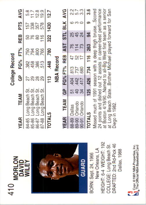 1991-92 Hoops #410 Morlon Wiley back image