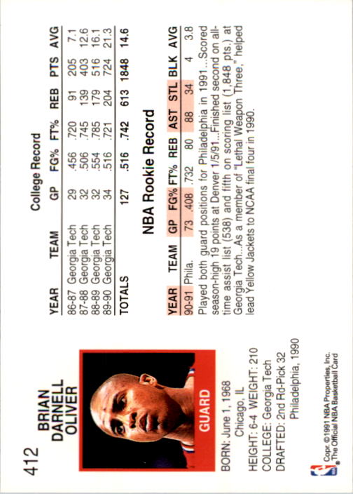 1991-92 Hoops #412 Brian Oliver back image