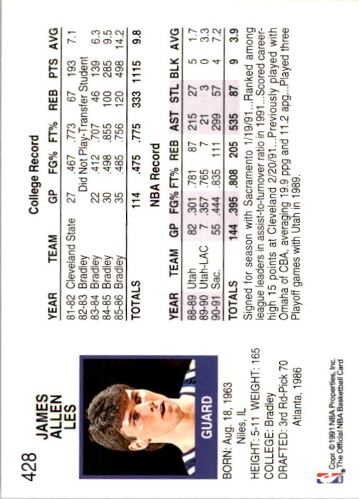 1991-92 Hoops #428 Jim Les RC back image