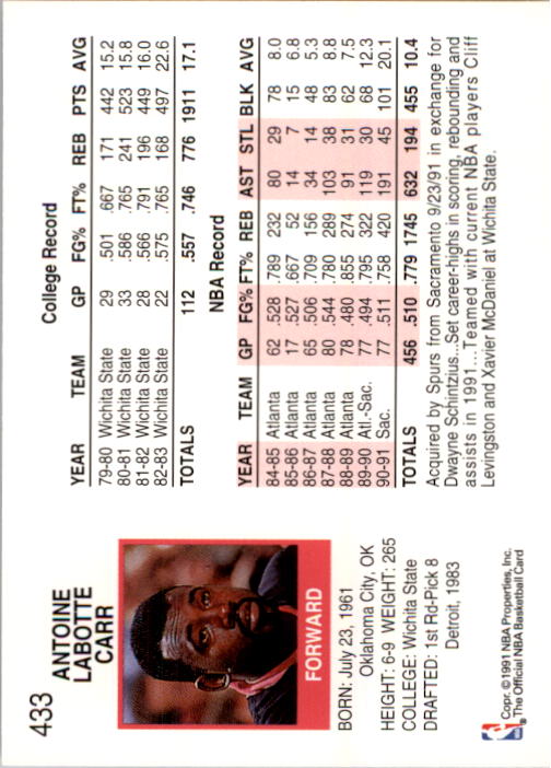 1991-92 Hoops #433 Antoine Carr back image