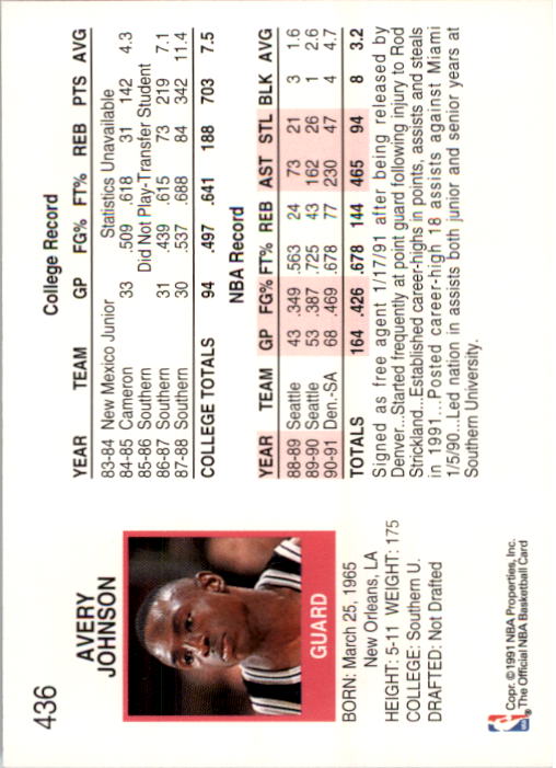 1991-92 Hoops #436 Avery Johnson back image