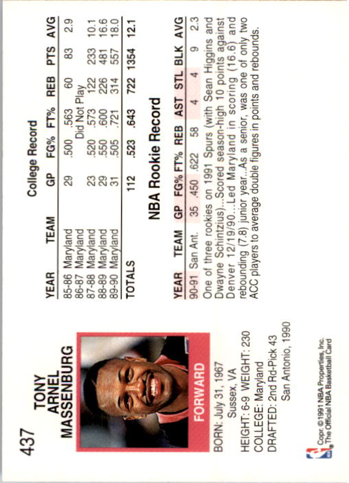 1991-92 Hoops #437 Tony Massenburg back image