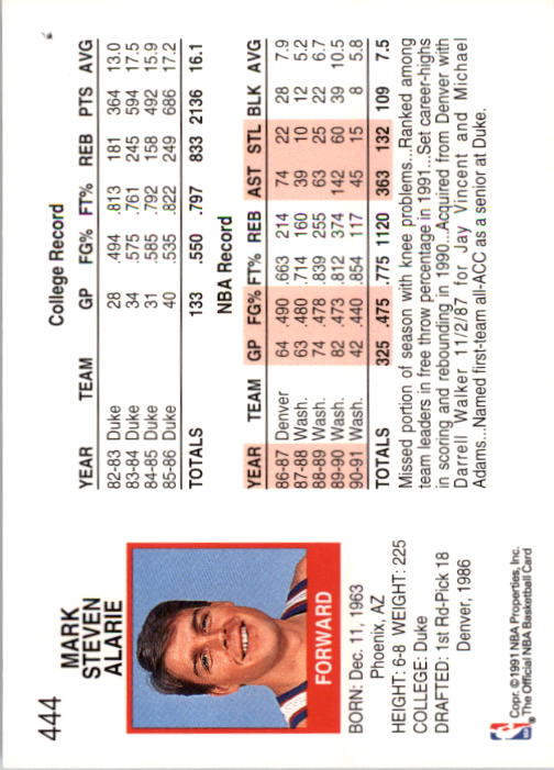 1991-92 Hoops #444 Mark Alarie back image