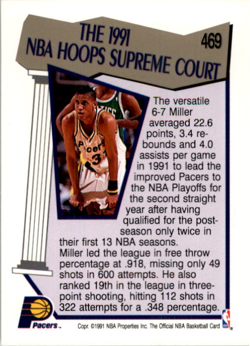 1991-92 Hoops #469 Reggie Miller SC back image