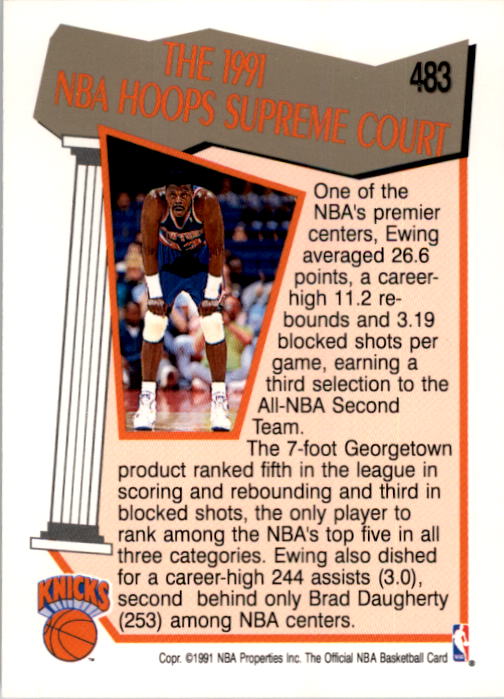 1991-92 Hoops #483 Patrick Ewing SC back image