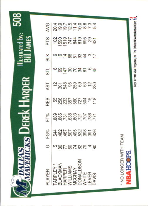 Sports Card Back