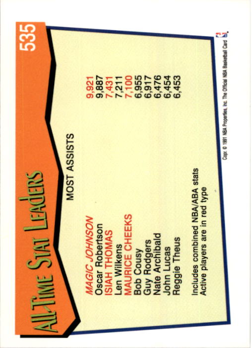 Magic Johnson cards (1989-2019) Lakers - You Choose - Bild 20 von 80