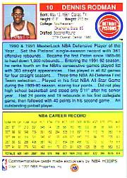 Sports Card Back