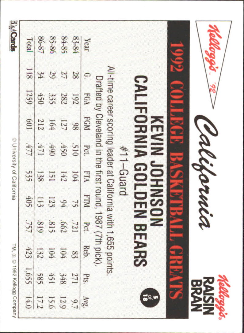 Sports Card Back